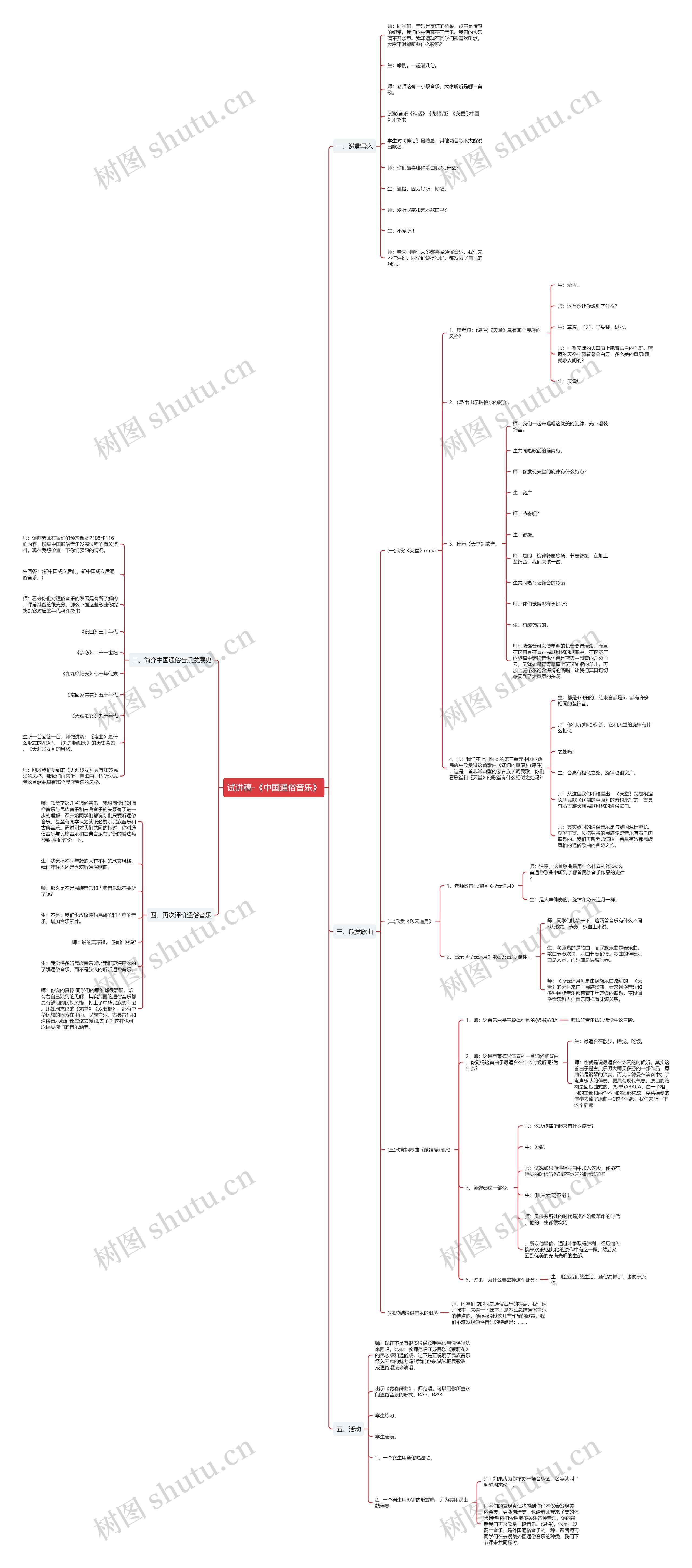 试讲稿-《中国通俗音乐》思维导图
