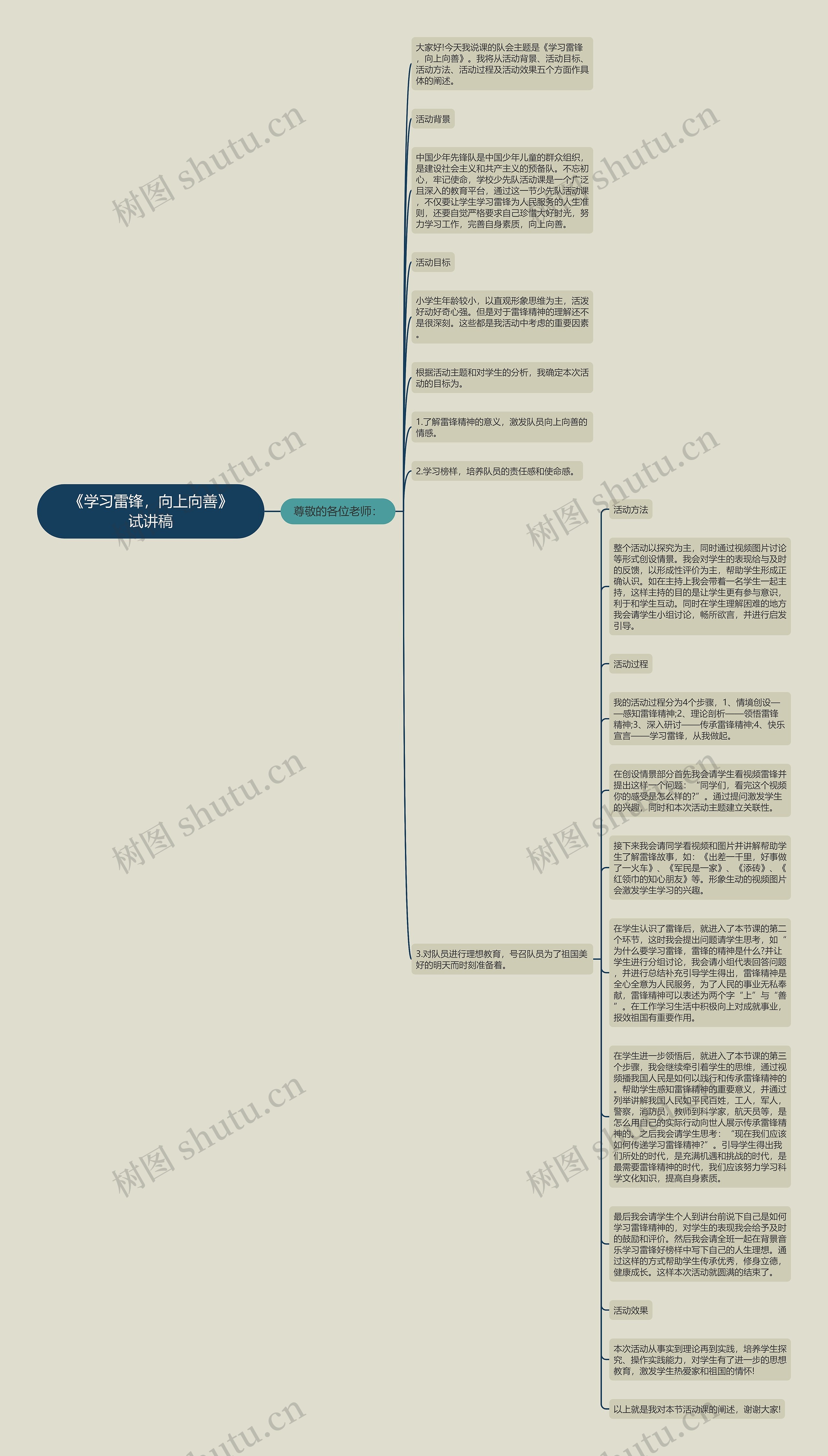 《学习雷锋，向上向善》试讲稿