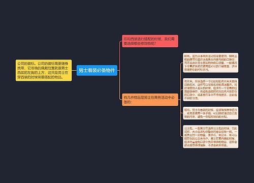 男士着装必备物件