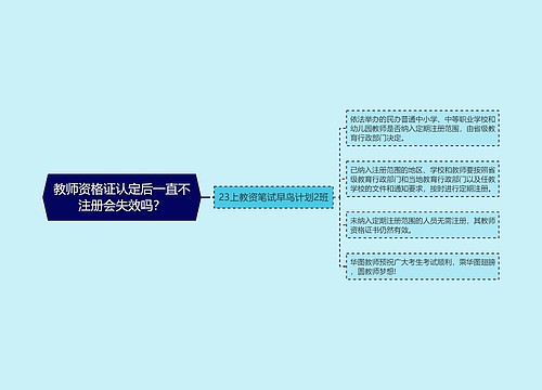 教师资格证认定后一直不注册会失效吗？