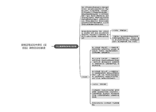 资格证笔试高中课标（实验版）课程总目标解读