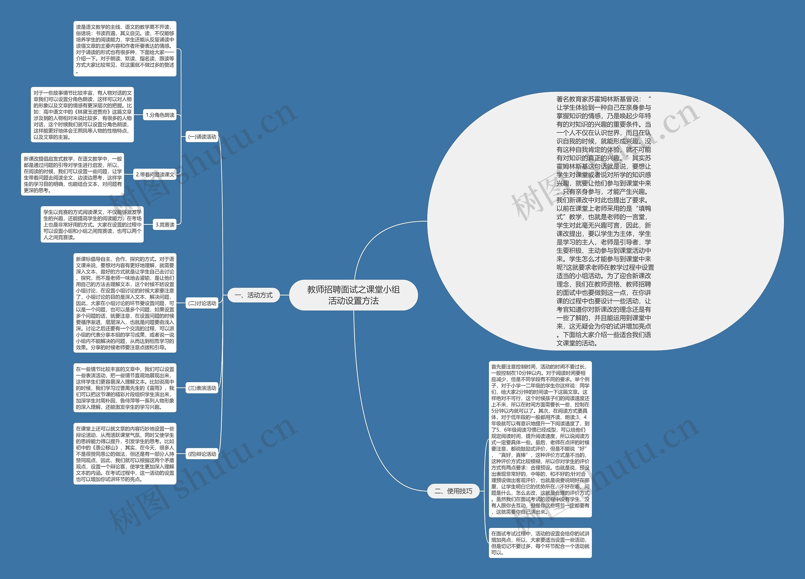 教师招聘面试之课堂小组活动设置方法思维导图