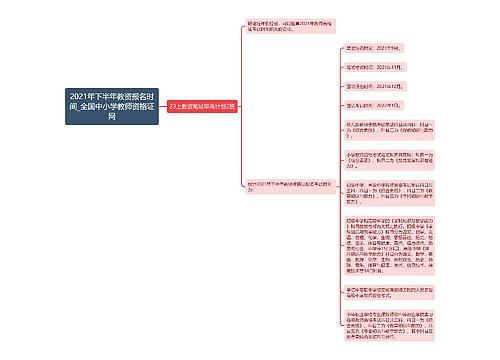 2021年下半年教资报名时间_全国中小学教师资格证网