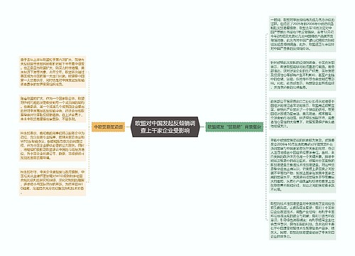 欧盟对中国发起反倾销调查上千家企业受影响