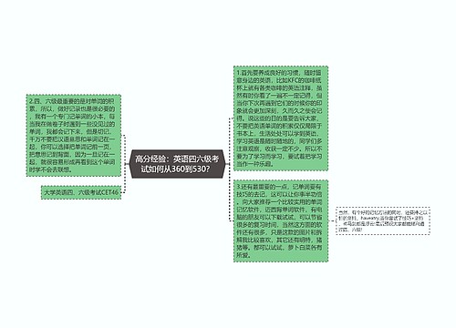 高分经验：英语四六级考试如何从360到530？