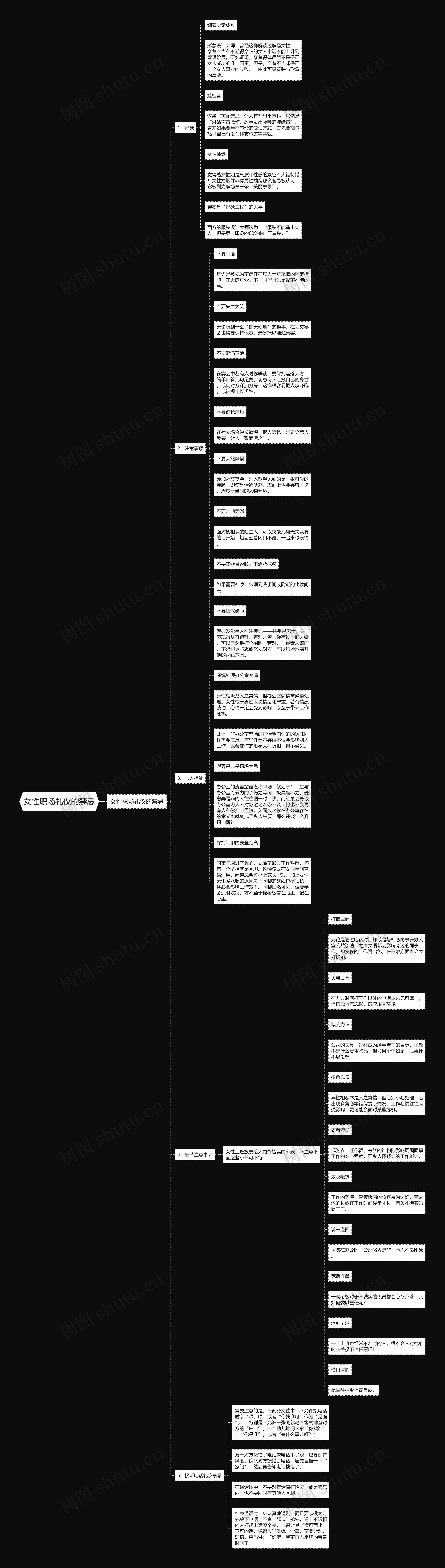 女性职场礼仪的禁忌思维导图