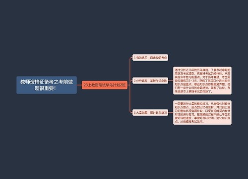 教师资格证备考之考前做题很重要！