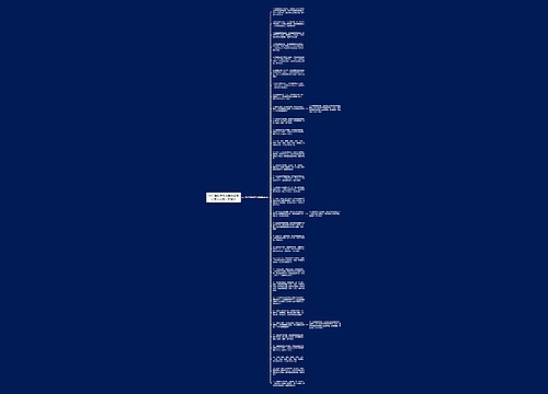 2017送朋友的新年祝福语 送朋友的新年祝福语思维导图