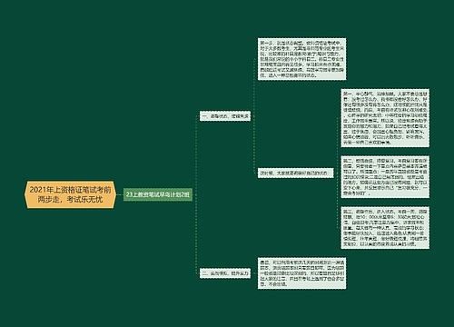 2021年上资格证笔试考前两步走，考试乐无忧