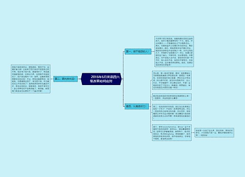         	2016年6月英语四六级改革如何应对