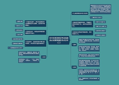 初中体育资格证考试技能类必须要掌握的考点分析（二）