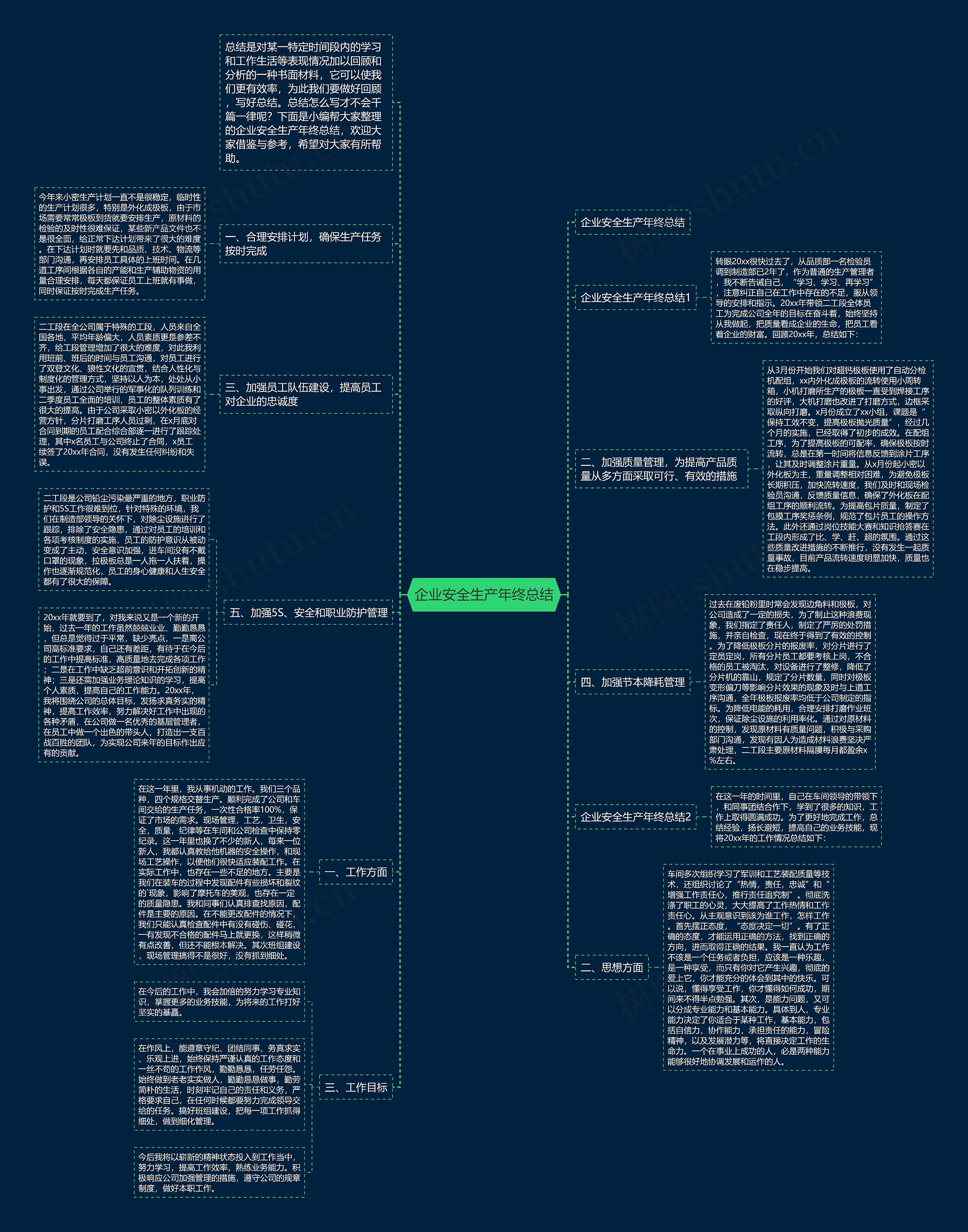 企业安全生产年终总结 企业安全生产年终总结