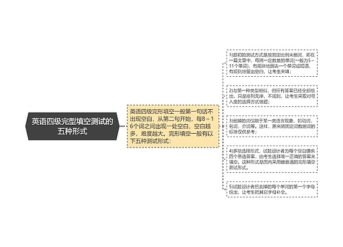 英语四级完型填空测试的五种形式