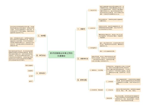 教师招聘面试体育之预防交通事故