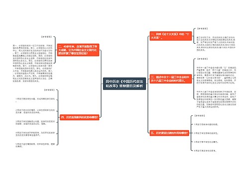 高中历史《中国历代变法和改革》答辩题目及解析