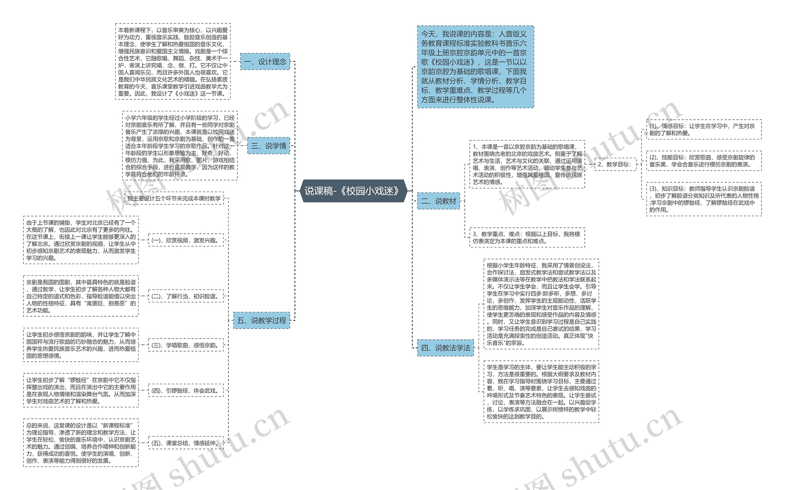 说课稿-《校园小戏迷》