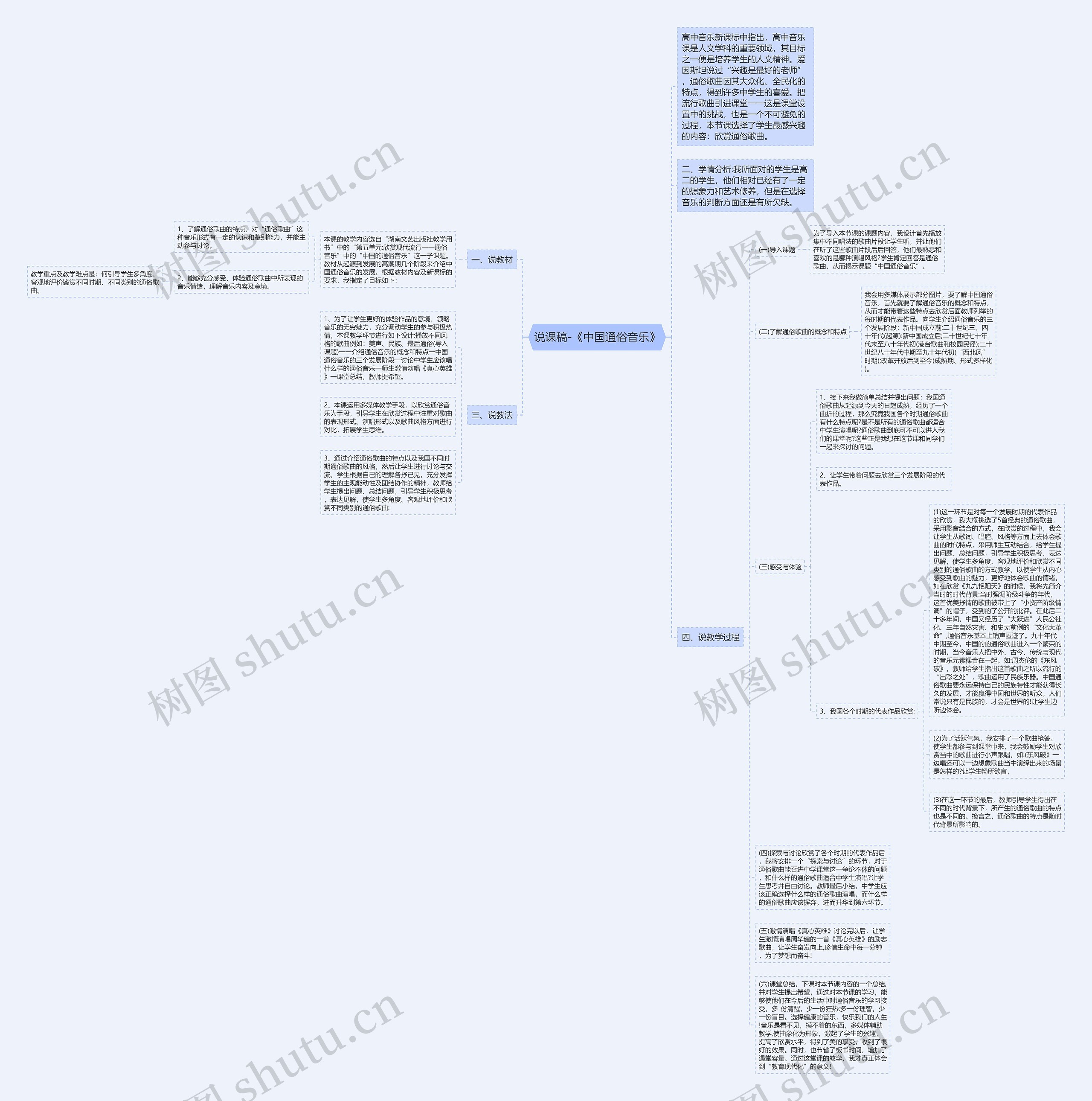 说课稿-《中国通俗音乐》思维导图