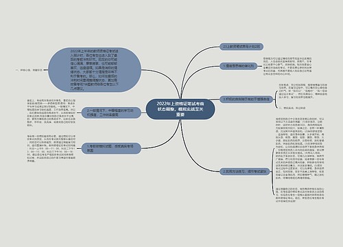 2022年上资格证笔试考前状态调整，模拟实战至关重要