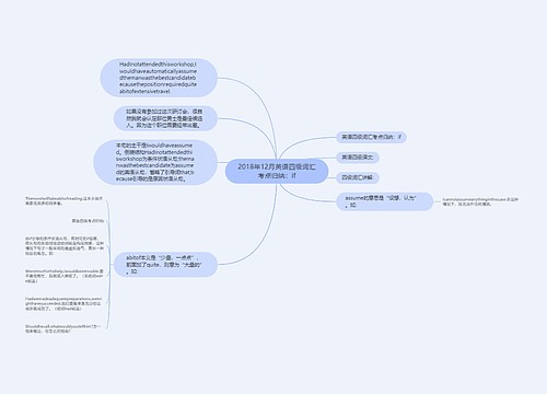 2018年12月英语四级词汇考点归纳：if