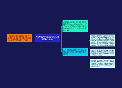 欧洲鞋类制造业受到反倾销税的威胁