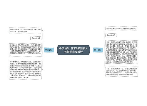 小学音乐《向未来出发》答辩题目及解析