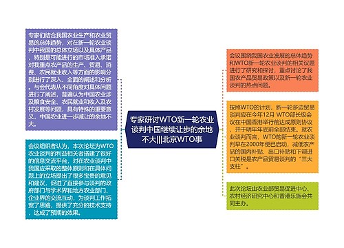 专家研讨WTO新一轮农业谈判中国继续让步的余地不大|||北京WTO事