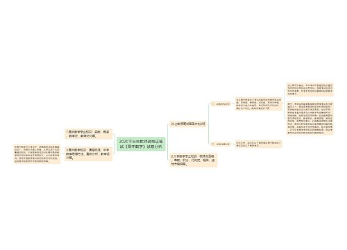 2020下半年教师资格证笔试《高中数学》试卷分析