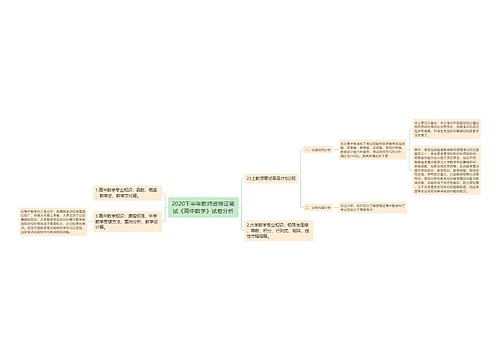 2020下半年教师资格证笔试《高中数学》试卷分析 2020下半年教师资格证笔试《高中数学》试卷分析