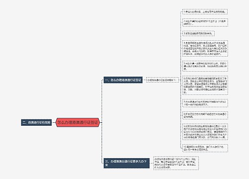 怎么办理港澳通行证签证