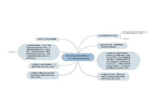 教师资格证有年龄限制不?_中小学教师资格证官网