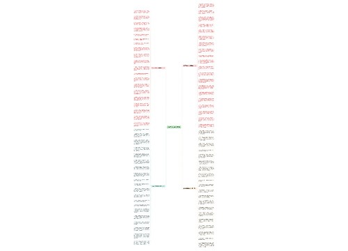 父亲节祝福语微信简短思维导图