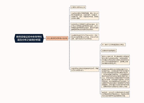 教师资格证初中体育学科题型分析之案例分析题