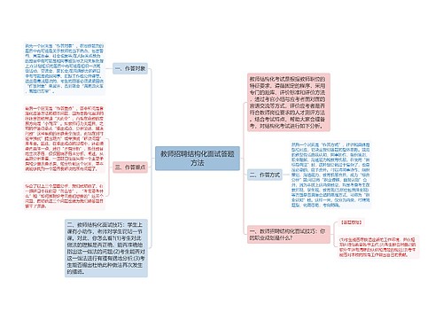 教师招聘结构化面试答题方法