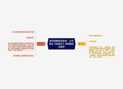 教师招聘面试备考：小学音乐《急急风 》答辩题目及解析