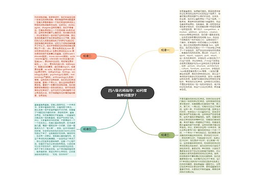 四六级名师指导：如何摆脱单词噩梦？