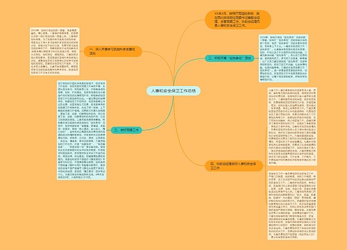 人事和安全保卫工作总结