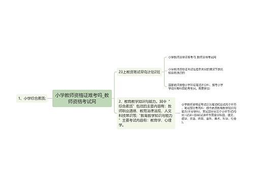 小学教师资格证难考吗_教师资格考试网