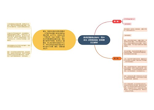 教师招聘面试备考：高中音乐《歌唱祖国》答辩题目及解析