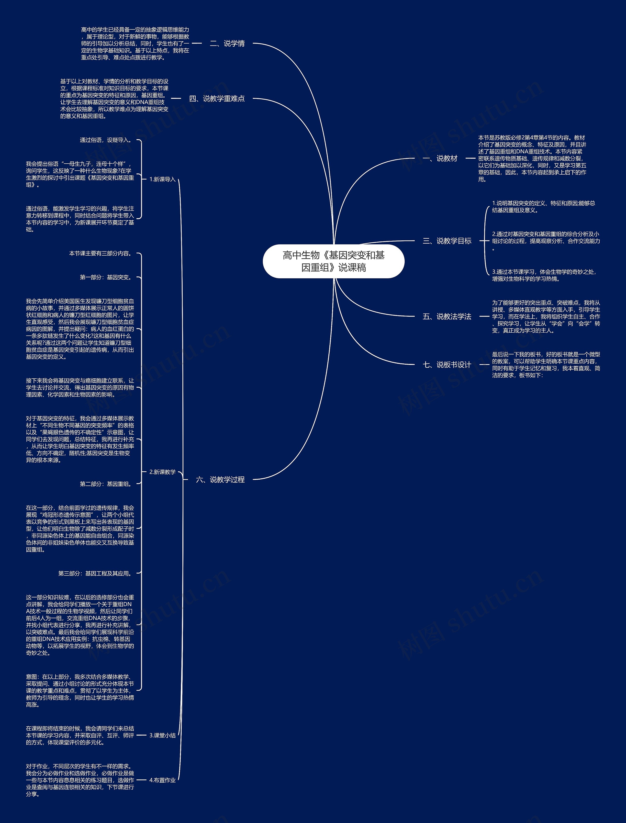 高中生物《基因突变和基因重组》说课稿思维导图