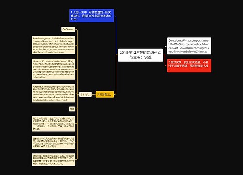 2018年12月英语四级作文范文47：灾难