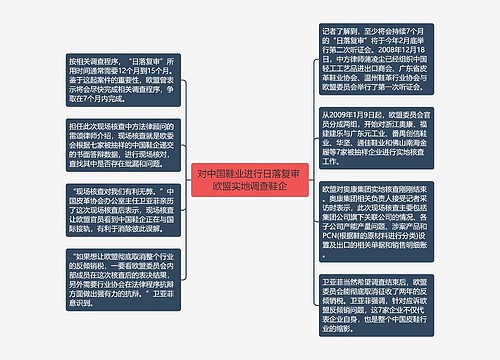 对中国鞋业进行日落复审 欧盟实地调查鞋企