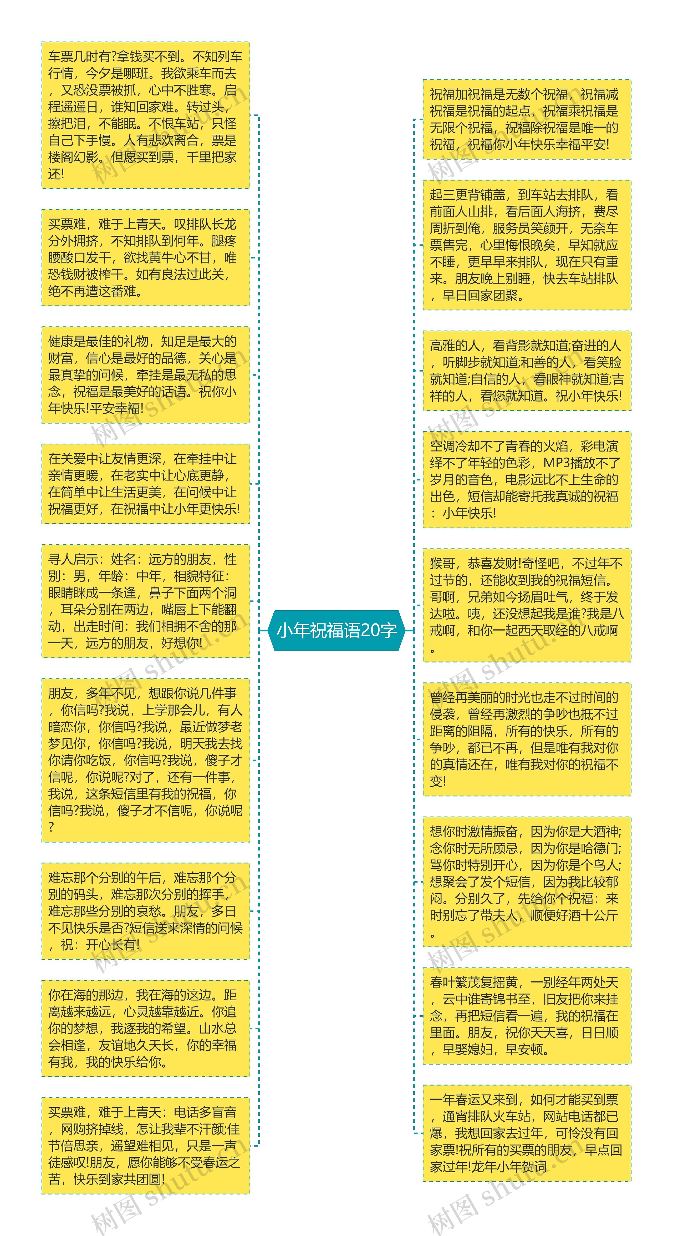 小年祝福语20字