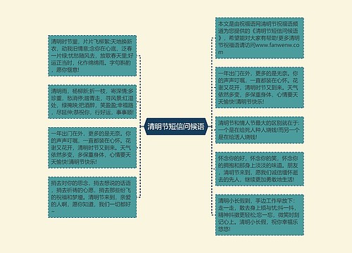 清明节短信问候语