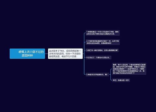         	感慨上次六级不过的原因种种