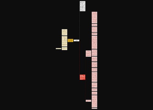 新东方名师团解析英语六级新样题