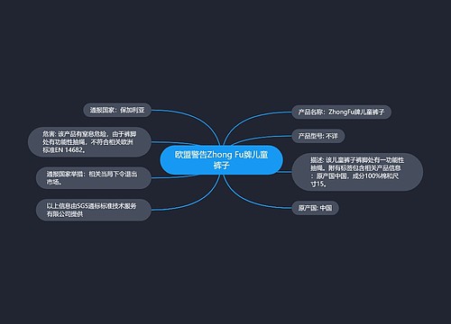 欧盟警告Zhong Fu牌儿童裤子