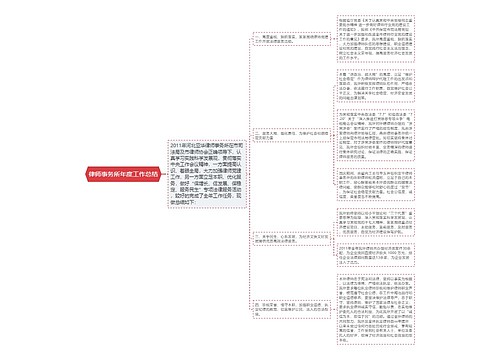 律师事务所年度工作总结