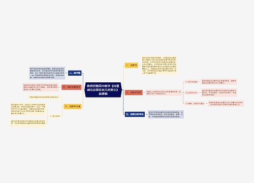 教师招聘高中数学《向量减法运算及其几何意义》说课稿思维导图