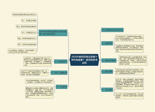 2020年教师资格证报哪个学科有前景？_教师资格考试网