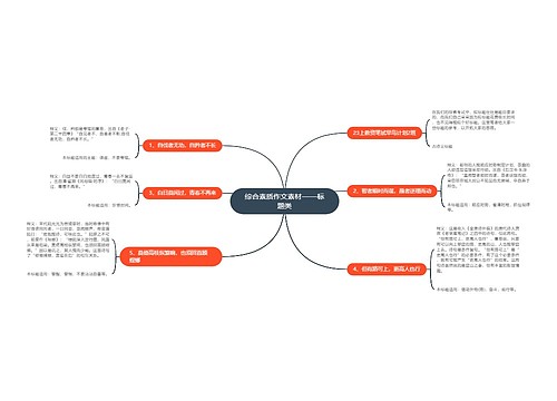 综合素质作文素材——标题类